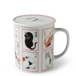 Catopedia Mug With Lid